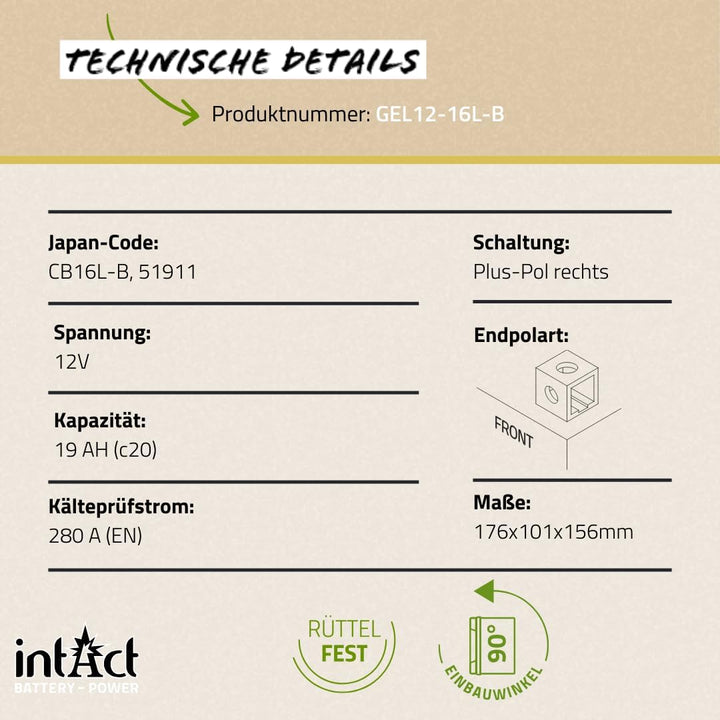 intAct - GEL MOTORRADBATTERIE | Batterie mit +30% Startleistung. Für Roller, Motorrad, Quad, Rasentr