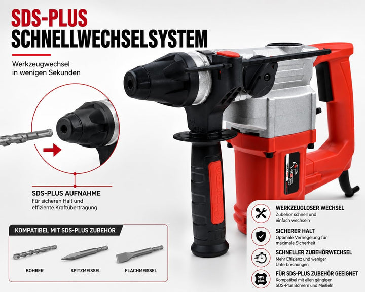 REXXER Bohrhammer SDS Plus 800W, 4 Joule Schlagkraft, Kombihammer mit Bohren, Schlagbohren, Meisseln