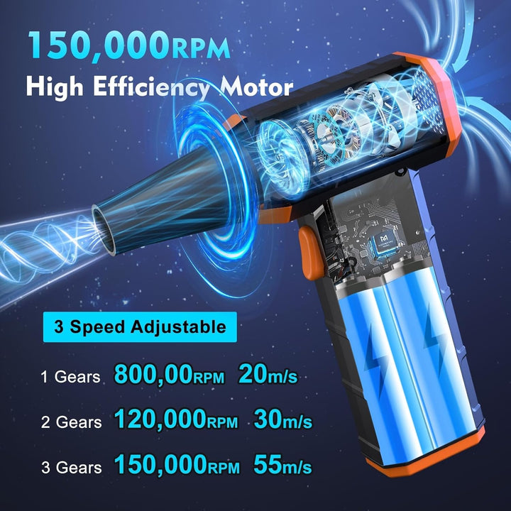 Elektrische Staubgebläse Luftdruckspray, 3-Gang 150000 U/min Druckluft Compressed Air Duster mit 900