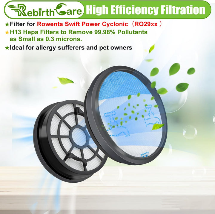 Rebirthcare 2 Pack HEPA Filterset für Rowenta Swift Power Cyclonic RO29xx Staubsauger Filter RO2910E