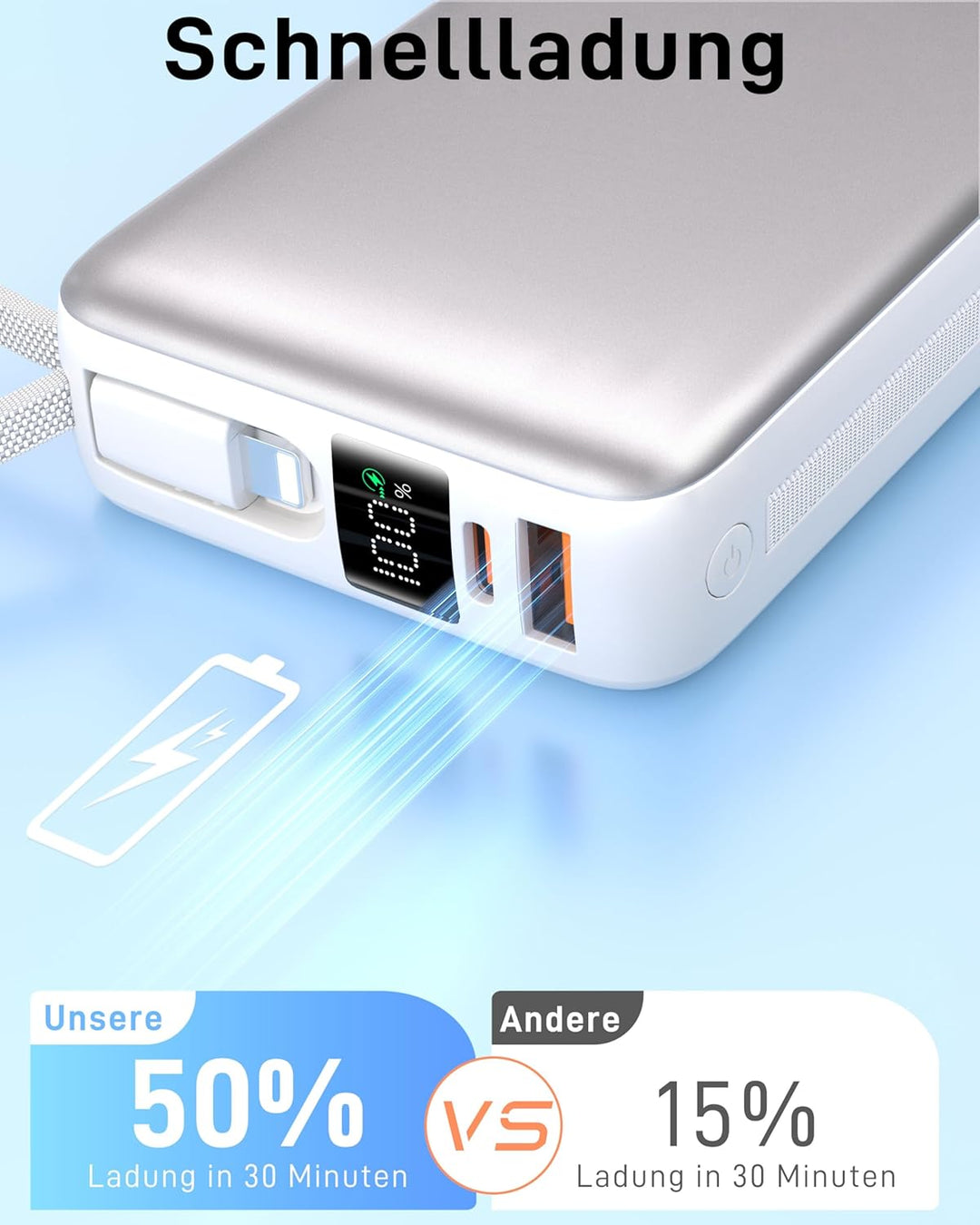 VINKO Powerbank 20.000mAh 22.5W mit integriertem 2 Kabel, High-Speed portables Ladegerät, Klein Powe