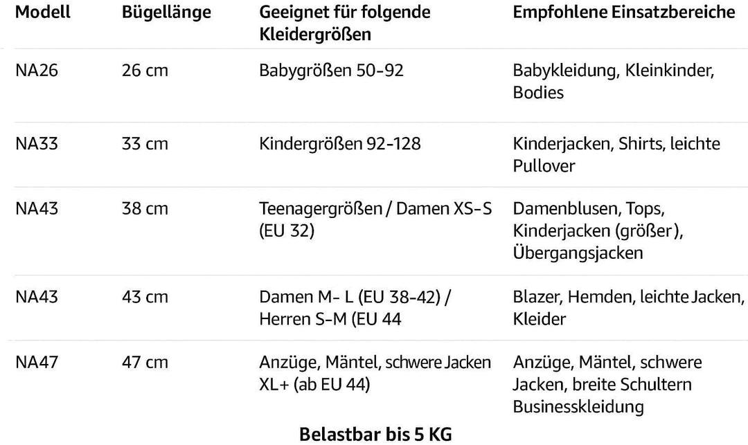 Plastard NA38 Kleiderbügel 50er Set – 38cm, für Teenager &amp; zierliche Erwachsene, drehbarer Haken, 0,