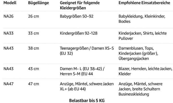 Plastard NA38 Kleiderbügel 50er Set – 38cm, für Teenager &amp; zierliche Erwachsene, drehbarer Haken, 0,