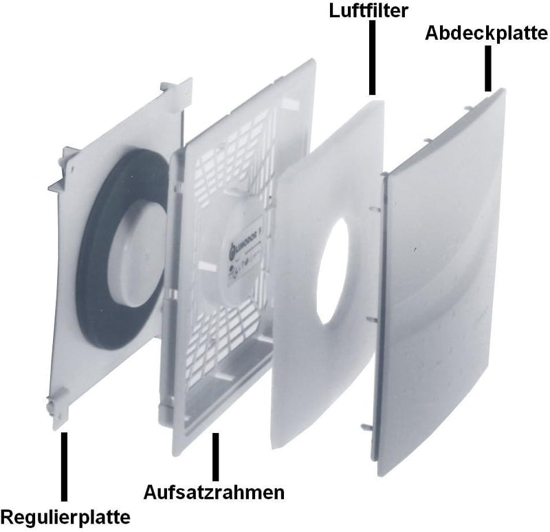 SKS24 Moderne Abdeckplatte für Limodor F Typ D