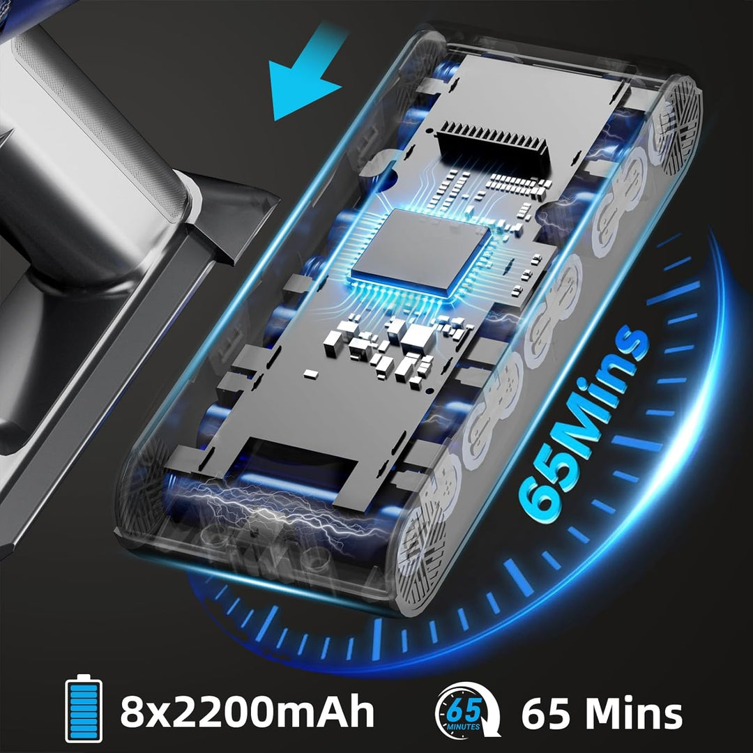Hearten Akku Staubsauger 70000 Pa/600 W/65 Min. 4 Stufen, Schmutzsensor. 1,8 L Staubsauger Kabellos