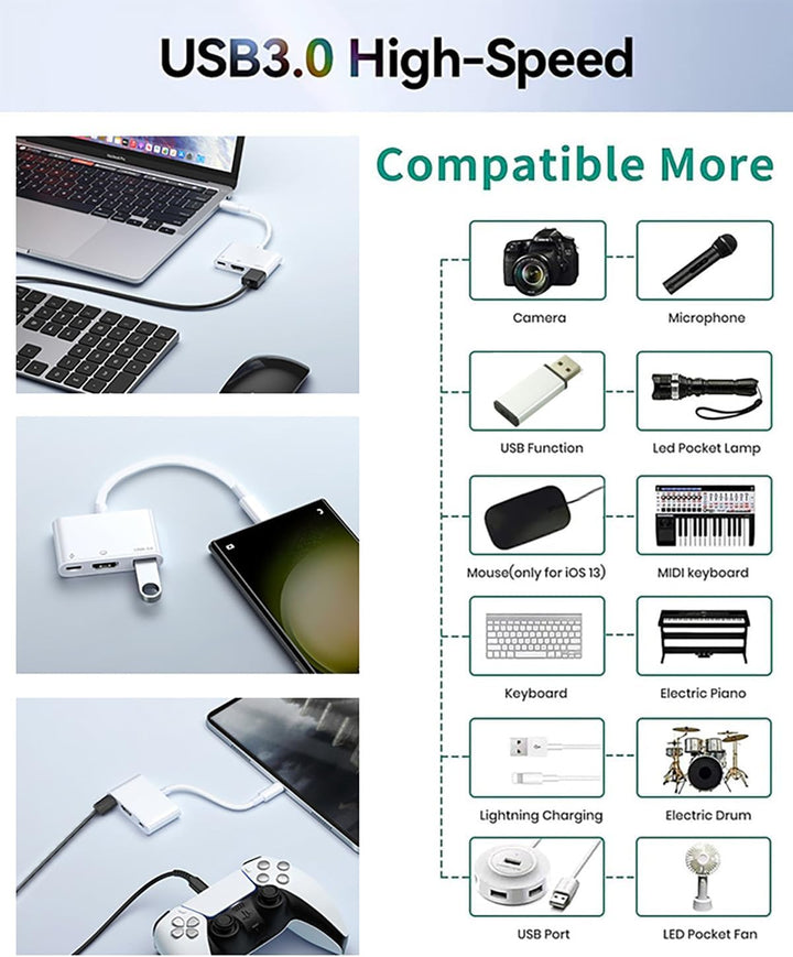 USB C auf HDMI Multiport Adapter für iPhone 15 MacBook Pro Air iPad Pro, Apple MFi zertifizierter Ty