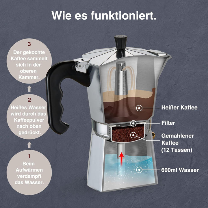 VonShef Espressokanne für den Herd, 600 ml Italienischer Espressokocher aus Aluminium für Gas- & Ele