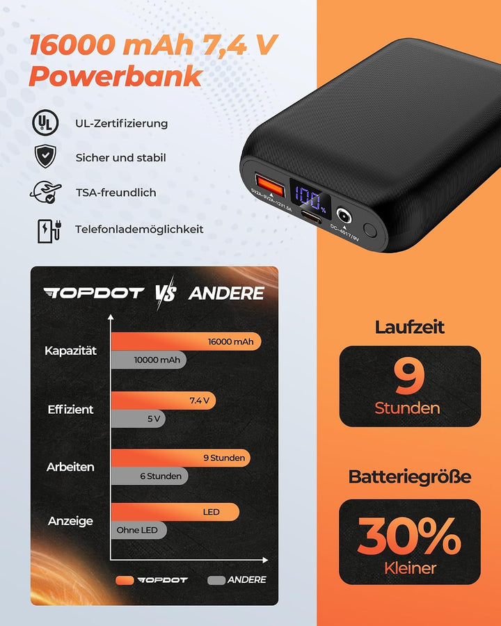 Topdot Beheizbare Weste Damen mit Powerbank 7.4V 16000mAh, 8 Heizzonen, Heizweste mit 3 Temperaturst