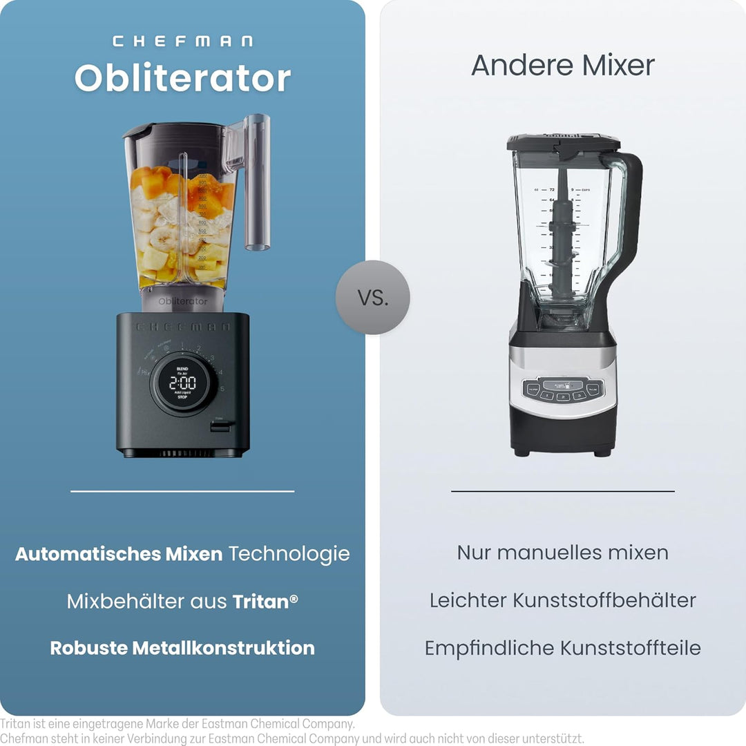 Chefman Obliterator 1.2L Standmixer für Smoothies, 1380W Motor zum Zerkleinern von Eis, Nüssen und g