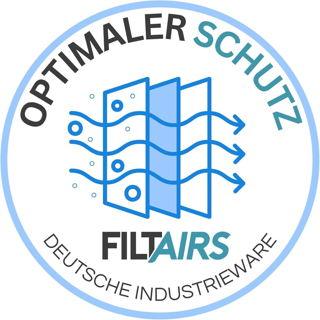 filtAIRS Ersatzfilterset G4 bestehend aus 2 Filtern passend für Pluggit Avent P 300 N Z-Line Lüftung