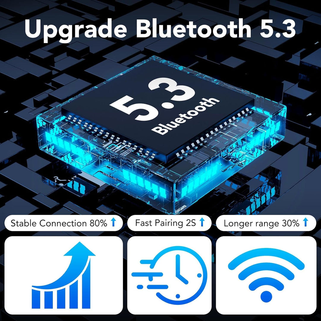 Bluetooth Headset V5.3, 60Hrs Freisprecheinrichtung Wireless Headset mit Dual Geräuschunterdrückung