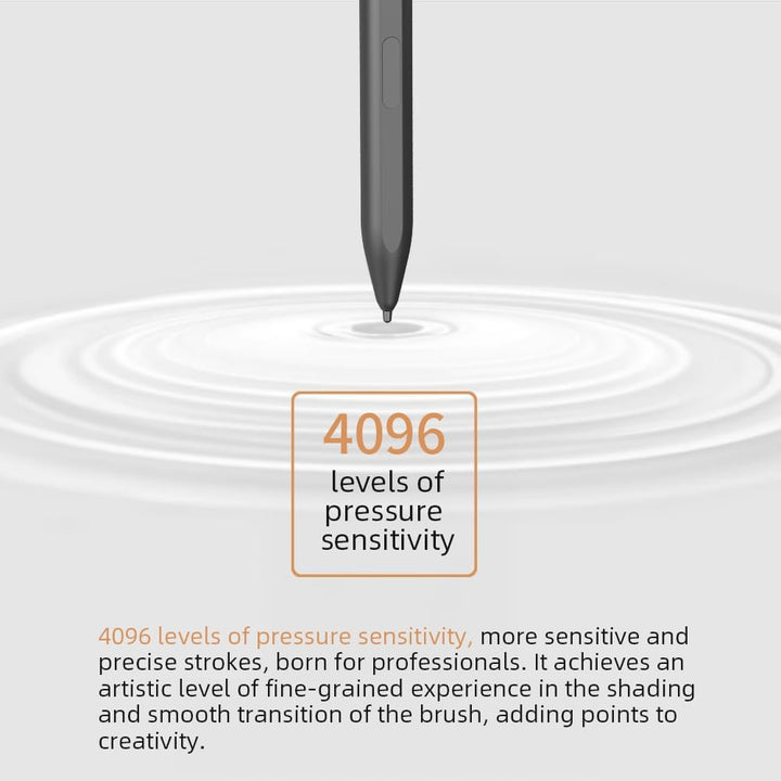 VOVIPO EMR Stylus mit Digital Radiergummi,Tablet Stylus passend für Remarkable 2/Boox/Scribe 10.2/Ga