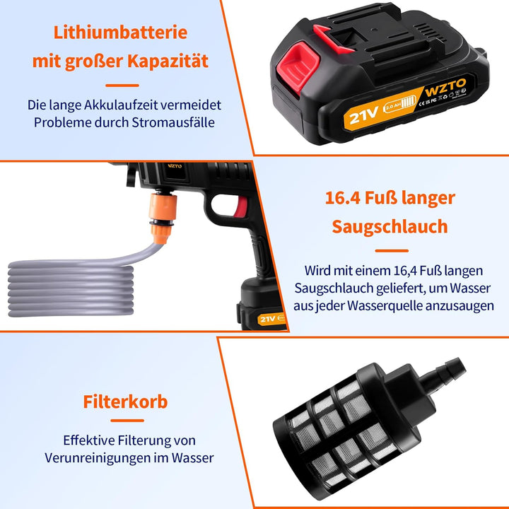 Viugreum 1500W Akku Hochdruckreiniger, 21V 60bar hochdruckreiniger akku mit Eimer, Tragbarer Hochdru