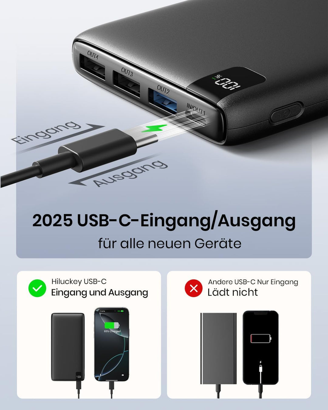 Hiluckey Powerbank 27000mAh Externer Akku: 22,5W Schnellladefunktion Power Bank PD USB C Tragbares H