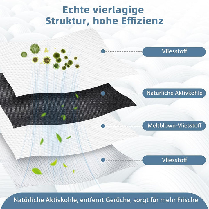 12 Stück Staubbeutel für Ecovacs X8/X9 Pro Omni, T50/T50 Pro/T50 Max Pro Omni, T80 Omni, T30C Pro Om