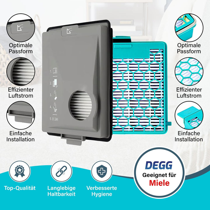 DEGG Filter Set - Kompatibel mit Miele Boost CX1 Staubsaugern - Ersatzfilter SF-HY 60 & CX-FSF - Hep