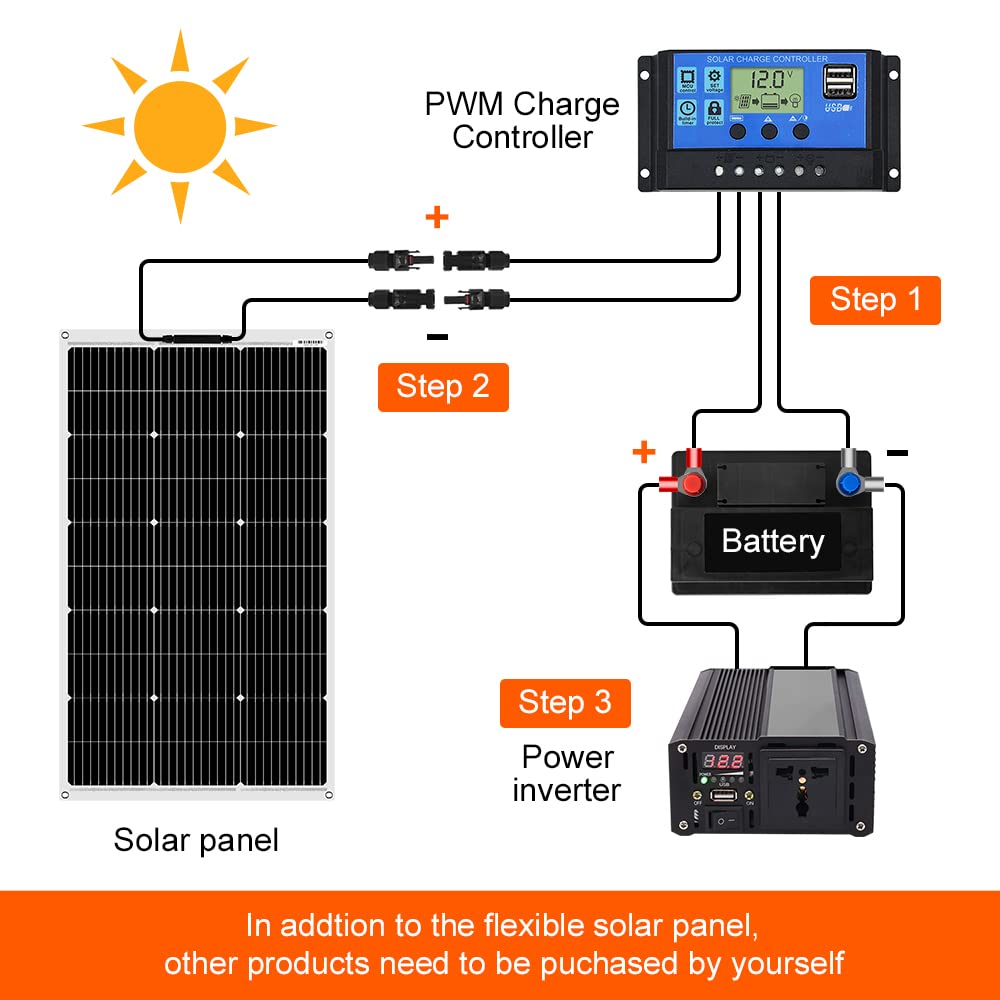 DOKIO 2 * 100W Solarpanel flexibel Mono 200W 12V - Solarmodul ideal für Wohnmobil, Camping,
