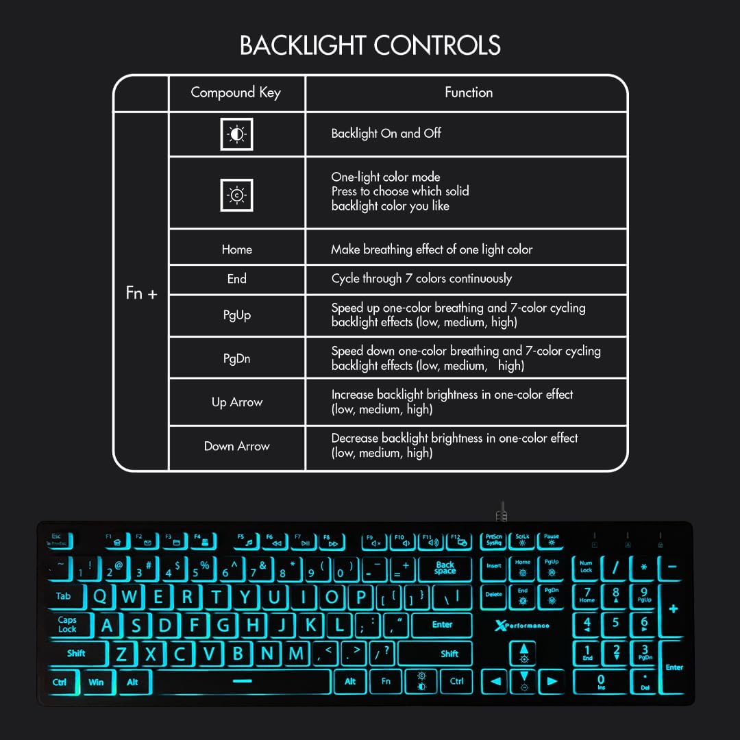 X9 Performance Grosse Tastatur mit Hintergrundbeleuchtung, leicht zu sehen und zu tippen, grosse Tas