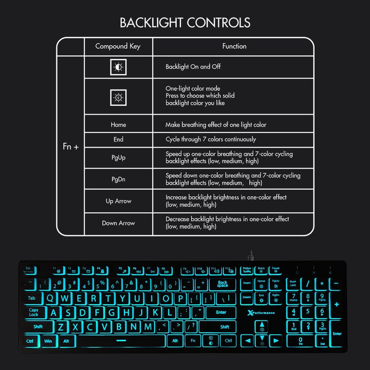 X9 Performance Grosse Tastatur mit Hintergrundbeleuchtung, leicht zu sehen und zu tippen, grosse Tas