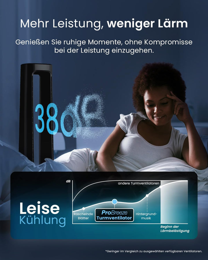 Pro Breeze OmniAir 105cm rotorloser Ventilator mit Luftreiniger - Smart Home Ventilator, WLAN, App,