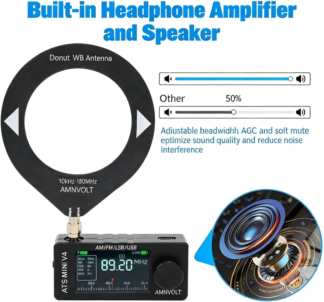 Cuifati Si4732 DSP Mini-Kurzwellenradioempfänger, AM, FM, LSB, USB, HF, SW, MW, VHF All-Band-Empfäng