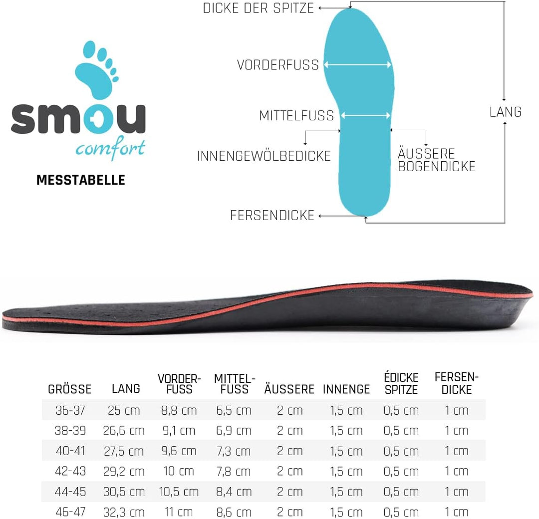 SMOU COMFORT Schuh einlegesohlen gel | Anti schweiss |Schuheinlagen mit memory foam | Ideal wie einl
