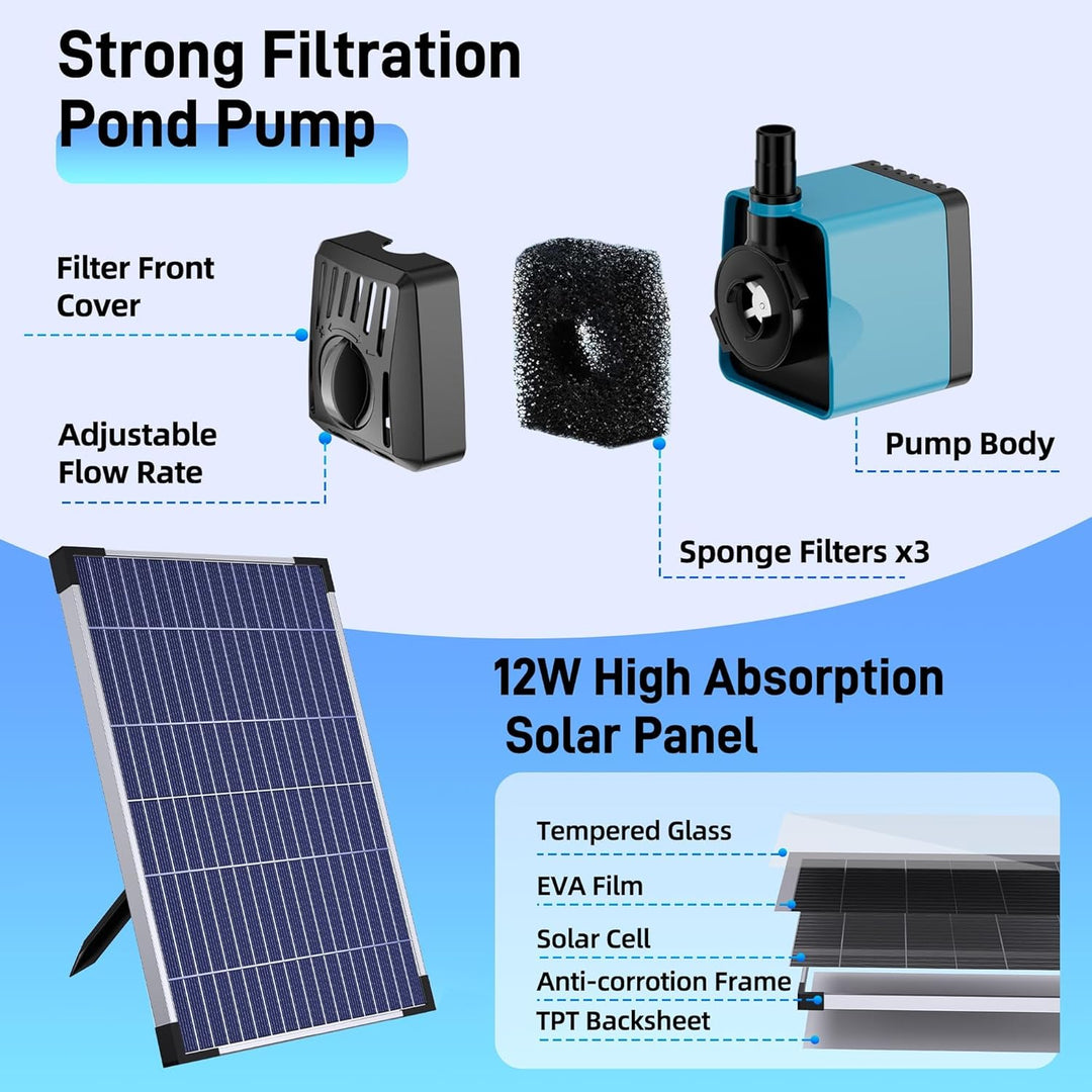 Biling 12W Solar Teichfilter mit 4 Düsen - Solarteichpumpe mit Bio-Filter für Teiche bis 800L - Kabe