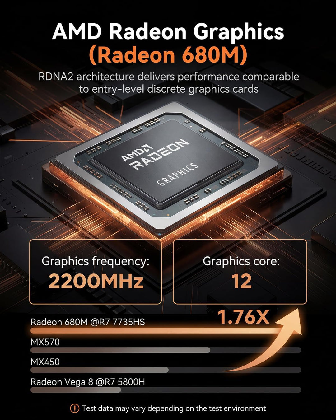 NiPoGi Mini PC АMD Ryzen 7 5800U(8C/16T, bis zu 4,4 GHz), 16GB DDR4 512GB M.2 NVME SSD Mini Desktop