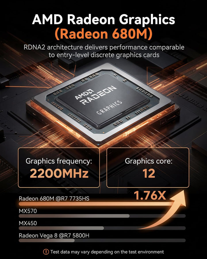 NiPoGi Mini PC АMD Ryzen 7 5800U(8C/16T, bis zu 4,4 GHz), 16GB DDR4 512GB M.2 NVME SSD Mini Desktop
