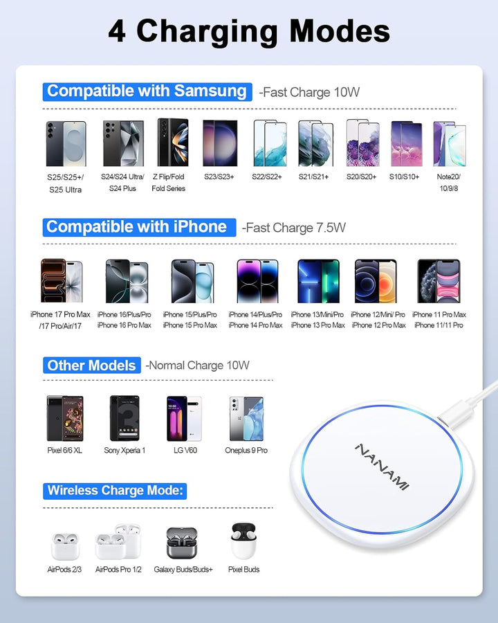 NANAMI Wireless Charger mit 20W USB C PD Adapter, 10W Schnelles Drahtloses Ladegerät für Samsung Gal