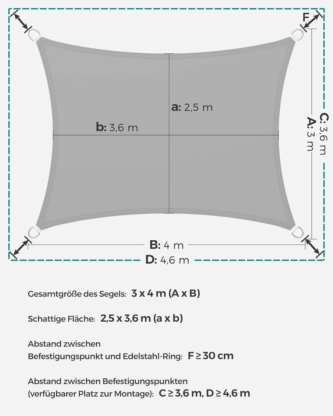 SONGMICS Sonnensegel 3x4m Wasserdicht 665mm Wassersäule Sonnenschutz aus reissfestem Polyester UV-Sc