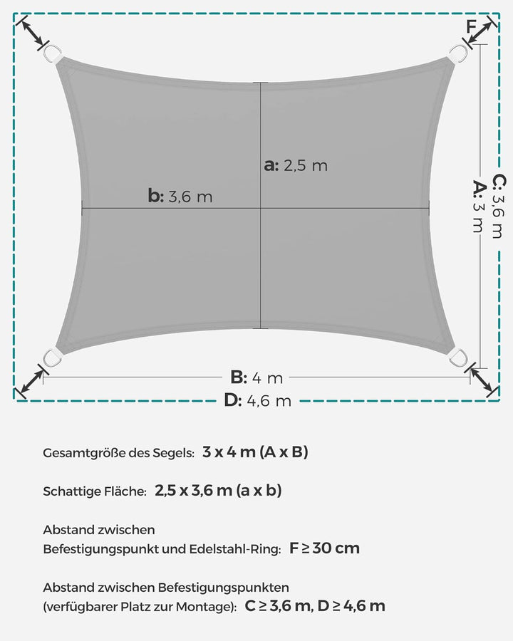 SONGMICS Sonnensegel 3x4m Wasserdicht 665mm Wassersäule Sonnenschutz aus reissfestem Polyester UV-Sc