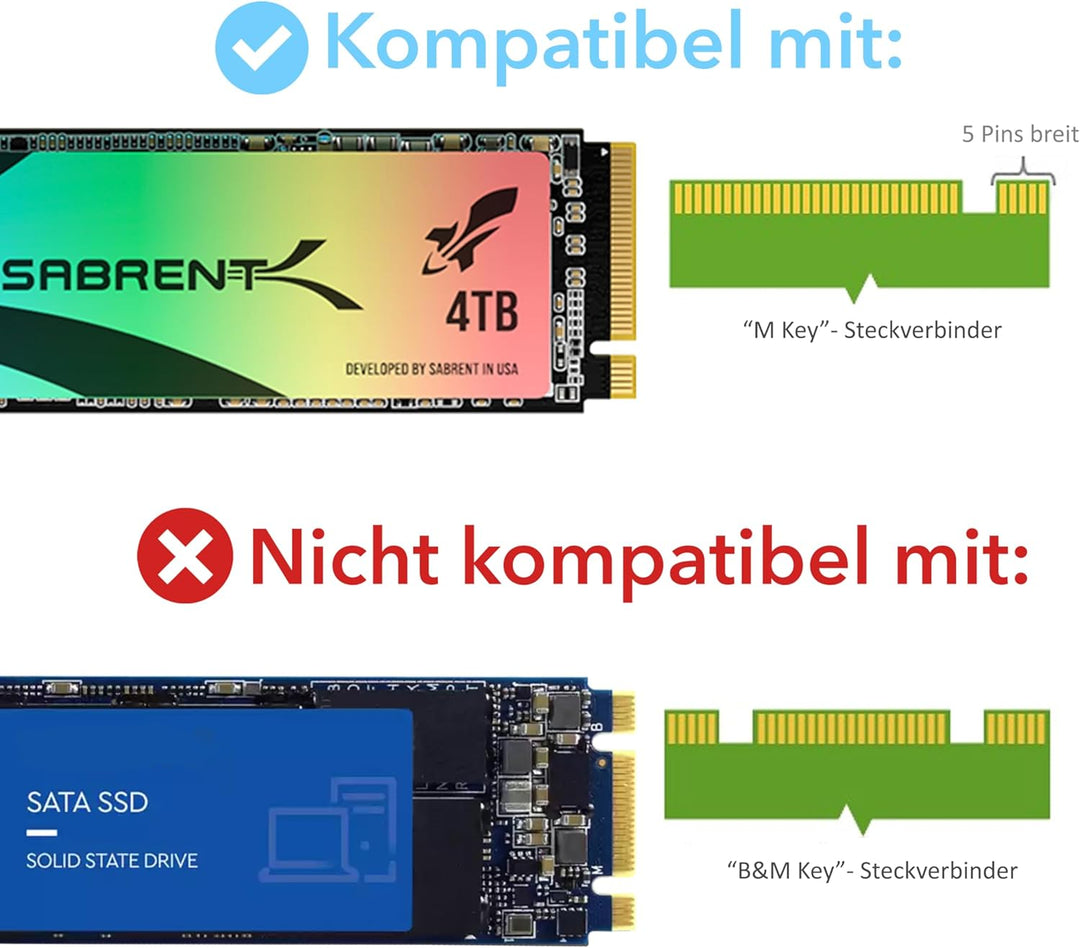 Sabrent M.2 SSD NVMe PCIe Adapter mit Aluminium Kühlkörper und Wärmeleitpad, für SSD 1TB, SSD 2TB, S