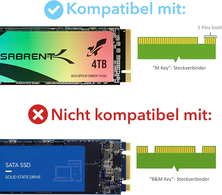 Sabrent M.2 SSD NVMe PCIe Adapter mit Aluminium Kühlkörper und Wärmeleitpad, für SSD 1TB, SSD 2TB, S