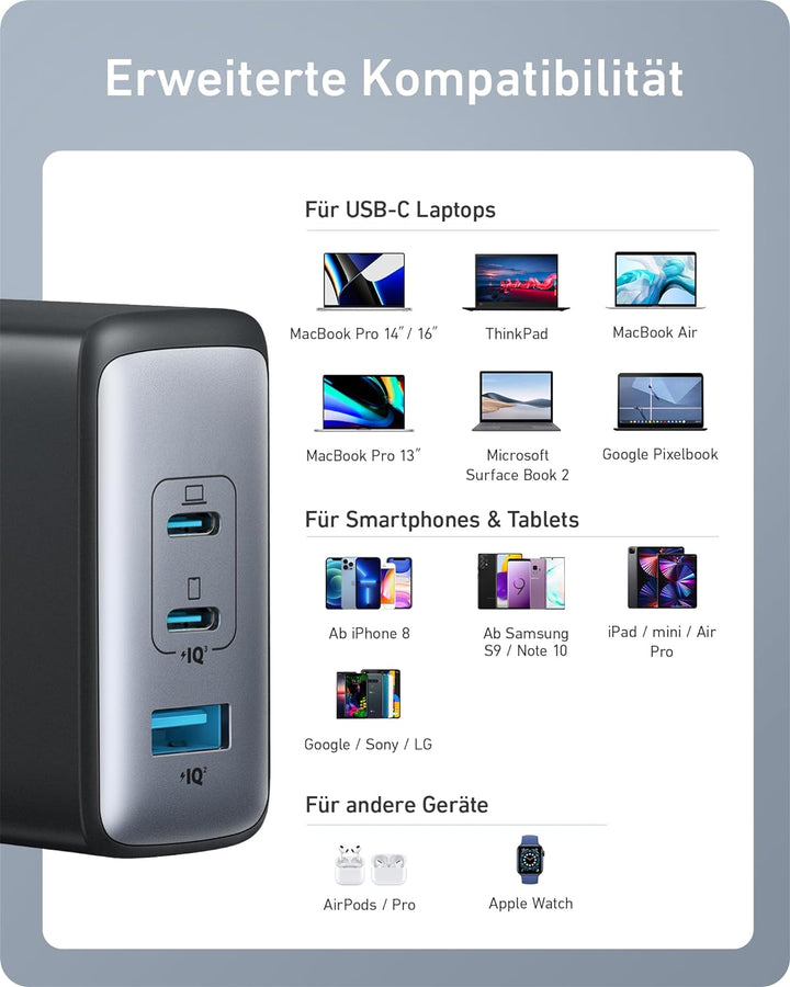Anker 736 Charger, 100W USB C Ladegerät (Nano II 100W) Wandladegerät, 3 Anschlüsse, Geeignet für Mac