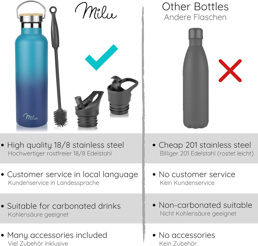 Milu Edelstahl Trinkflasche 350ml 500ml 750ml 1000ml (+3 Deckel) - Thermosflasche mit Strohhalm, Iso