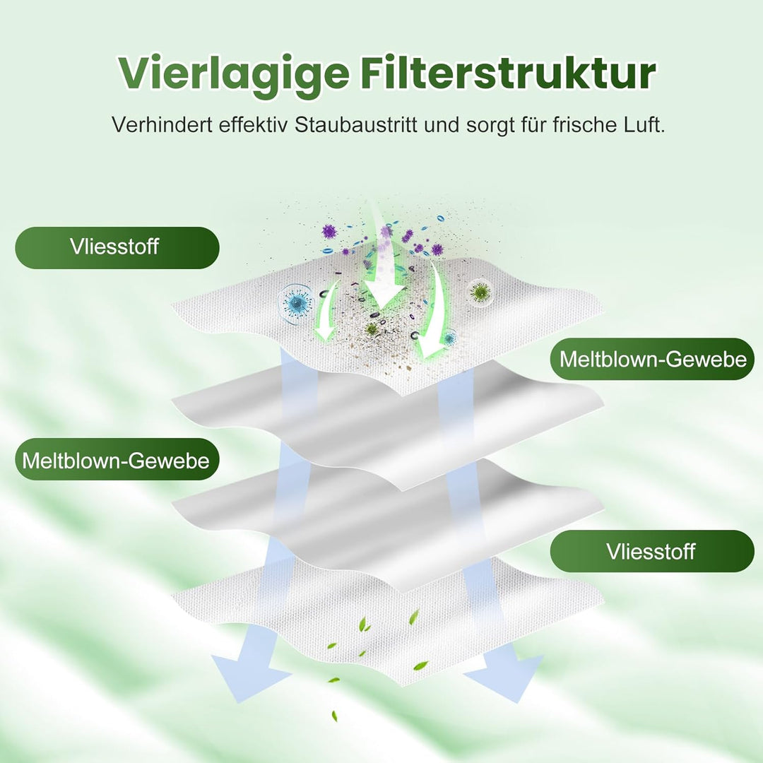 10 Stück Staubbeutel für eufy Omni E25 HydroJet / E28 HydroJet Saugroboter, Grosse Kapazität Vliesst