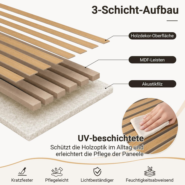Fiqops Akustikpaneele Holz 120x60 cm, 4er Set, Eiche/Beige | 21 mm starke Akustikpaneele Holz mit MD