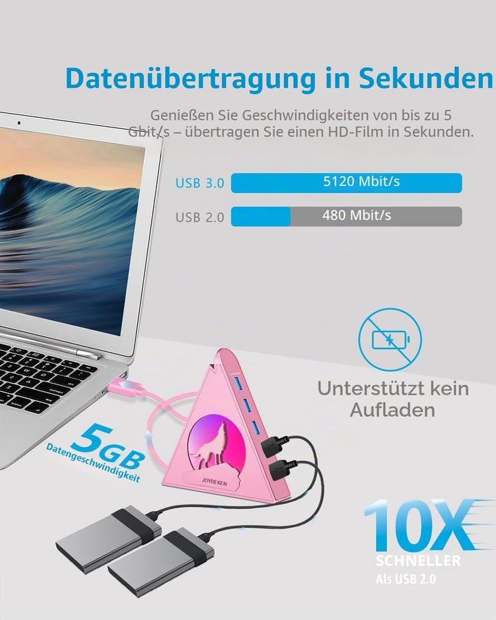 7 Port USB Hub,JoyReken USB 3.0 verlängerung mit verlängertem 60cm Kabel,USB Verteiler für Desktop,
