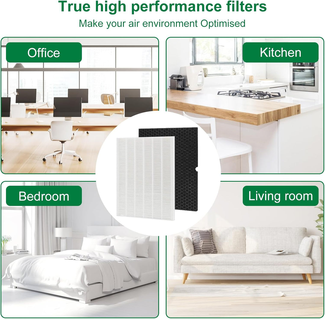 116130 Ersatzfilter H für Winix 5500-2 AM80 Luftreiniger, echte HEPA-Aktivkohle-Vorfilter, 2 Stück w