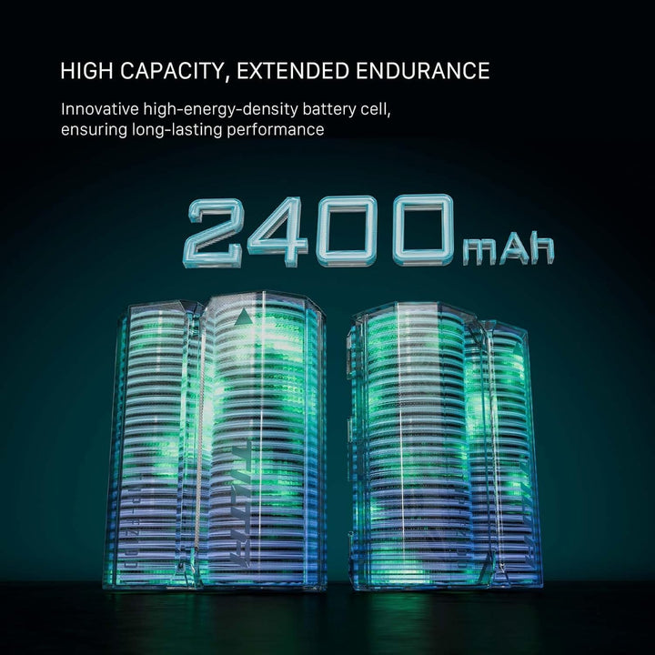 TILTA NP-FZ100 Ersatzakku- und Ladegerät-Set,mit 2 Akkus à 2400 mAh und Vierkanal-USB-C-PD-45-W-Schn