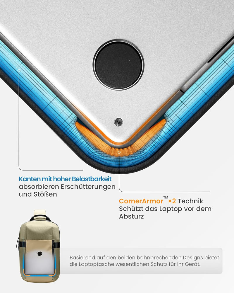 tomtoc Kompakt Sling Bag, Minimal Einzelgurt Schulterrucksack für 14-Zoll MacBook Pro, Wasserresiste