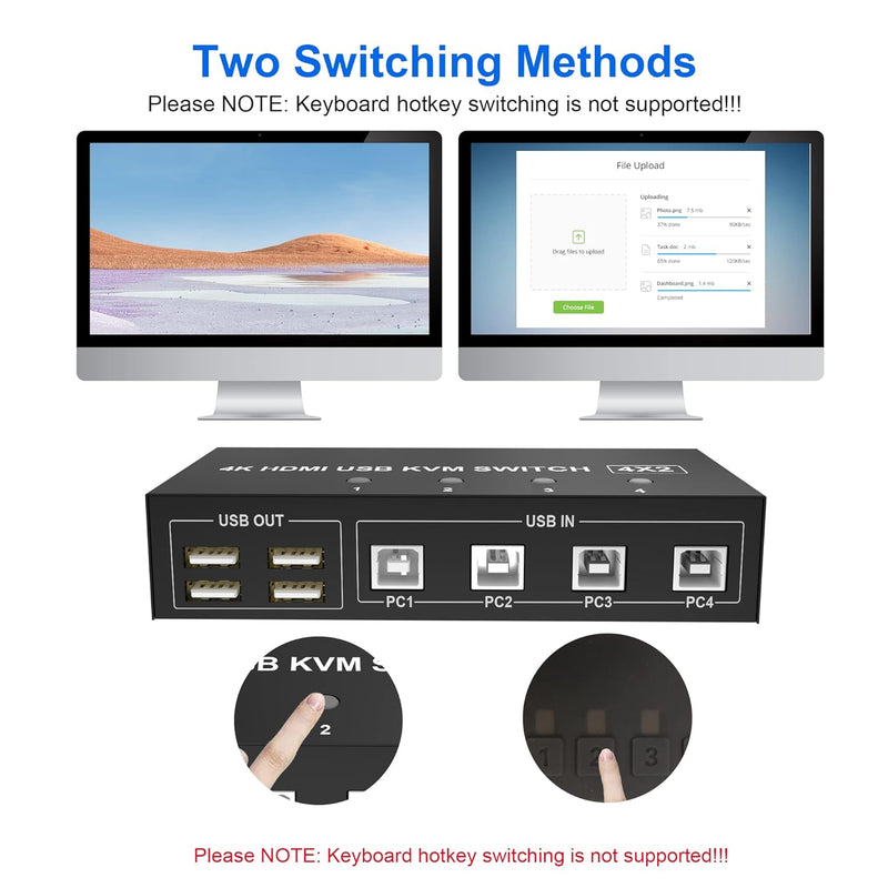 4 Port KVM Switch Dual Monitor HDMI 4K 60Hz, KVM Switch 2 Monitore 4 Computer mit 4 USB 2.0 Hub, Dua