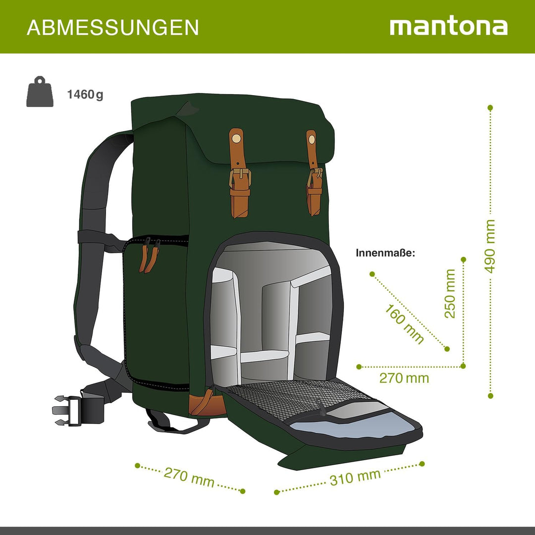 Mantona 21343 Luis Retro Fotorucksack (mit Echtleder-Applikationen, inkl. Regenschutzhülle, flexible