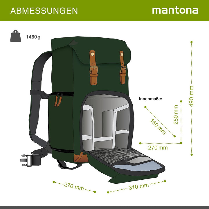 Mantona 21343 Luis Retro Fotorucksack (mit Echtleder-Applikationen, inkl. Regenschutzhülle, flexible