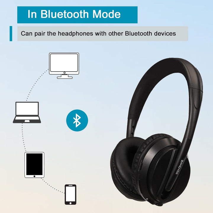 Funkkopfhörer für Fernseher, Over-Ear kabellose kopfhörer mit RF Sender, Kopfhörer-Ständer mit RGB-B