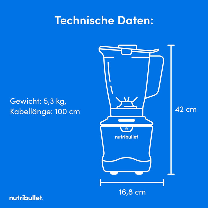nutribullet SmartSense Mixer Combo NBF550DG, Standmixer mit 5 Geschwindigkeiten und Puls-Funktion, 1