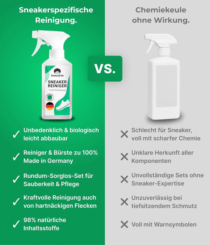 Emma Grün® Sneaker Cleaner Reinigungsset 250ml [Bürste + Schwamm] - Nachhaltiges Schuhpflege Komplet