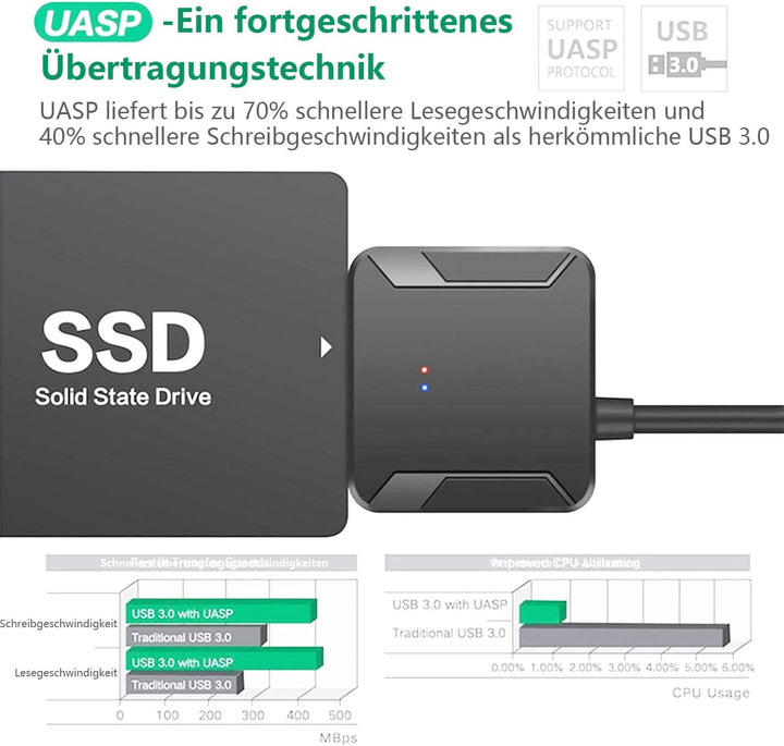 2 pcs USB 3.0 zu SATA-Adapter, Ultra High Speed 2,5 "/3,5" HDD/SSD Festplatte Konverter/Adapter Kabe