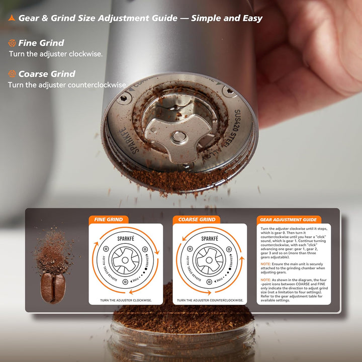 Tragbare elektrische Kaffeemühle, wiederaufladbare kabellose Handmühle mit konischem Frässtift aus E